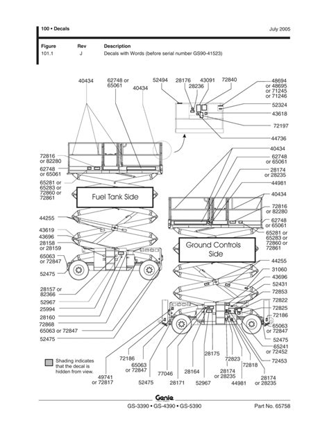 genie electrical t-box|genie boom lift parts diagram.